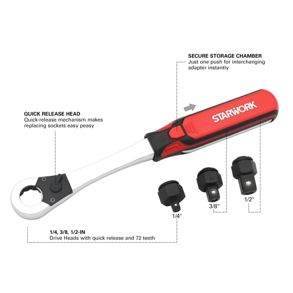 3-Piece Quick-Release Socket Wrench Set – 1/4, 3/8, 1/2 Drives, 72-Tooth, Extendable Handle